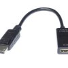 Konwerter DisplayPort -> HDMI 4K