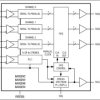 21-Bit Deserializers with Programmable Spread Spectrum and DC Balance