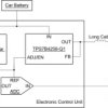 Automotive, 150mA 40V voltage-tracking low-dropout regulator with feedback