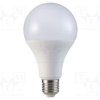 SKU-126