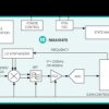 290MHz to 960MHz ASK/FSK Receiver with SPI Interface