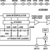 800 MH, Linear-in-B VGA with AGC Detector