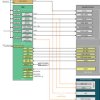 Enhanced-product PMIC with three step-down DC/DC converters and four LDOs | RHB | 32 | -55 to 125