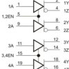 Quadruple RS-485 Differential Line Drivers | DW | 16 | 0 to 70