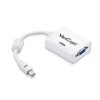 Adapter Aten Vc920 Mini Dp Naar Vga