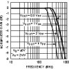 500MHz high-speed op amp with 4:1 high-speed multiplexer