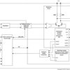 Externally modulated laser driver with integrated clock & data recovery (CDR) | RSM | 32 | -40 to 100