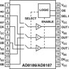 450 MH, Single Supply, Triple 2:1, Buffered (G= +1) Multiplexer