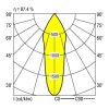 Lampa sufitowa LED RIDI 331928 331928 1840 lm biały
