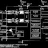 8-Channel DAS with 16-Bit, 800 kSPS Bipolar Input, Simultaneous Sampling ADC