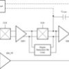 Single, 14-MHz, mux-friendly, low-noise, zero-drift, RRO, CMOS precision operational amplifier | D | 8 | -40 to 125