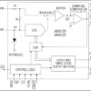 500ksps, Sampling, 12-Bit ADC with Track/Hold and Reference