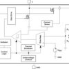 5V, 500mA, 4MHz Step-Up DC/DC Converter | YFF | 6 | -40 to 125