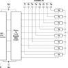 Enhanced Product High Speed Cmos Logic Analog Multiplexers/Demultiplexers | D | 16 | -55 to 125