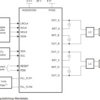 20-W Stereo Digital Audio Power Amplifier with EQ and DRC | PHP | 48 | 0 to 0