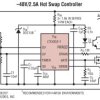 Negative Voltage Hot Swap Controllers