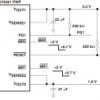 1-A, dual-channel ultra-low-dropout voltage regulator with power good & enable