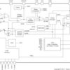 2-Phase, D-CAP+™ Step-Down Controller for Intel VR13 CPU VCORE and DDR Memory | RSM | 32 | -40 to 105