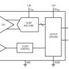 16-Bit, 80Msps Low Power ADCs