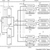 Enhanced Product 16 Channel LED Driver With DOT Correction and Grayscale PWM Control | PWP | 28 | -40 to 125