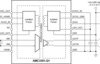 Automotive, ±250-mV input, precision current sensing reinforced isolated amplifier with int. DC/DC | DWE | 16 | -40 to 125