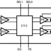 3.125-Gbps 2x2 LVDS crosspoint switch w/ TX pre-emphasis & RX equalization | RGH | 16 | -40 to 85
