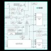 2.2MHz, 36V, Dual Buck with 20µA Quiescent Current