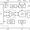 Automotive 16-bit 2-kSPS 4-ch low-power delta-sigma ADC with PGA and VREF for small signal sensors