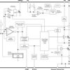 4.5V to 17V Input, 3A Synchronous Step-Down SWIFT™ Converter | RHL | 14 | -40 to 150