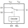 44-V, latch-up immune, 2:1 (SPDT) precision switch with 1.8-V logic | DGK | 8 | -40 to 125