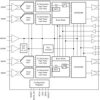 Quad-channel, 14-bit, 1-GSPS telecom receiver and feedback IC | RMP | 72 | -40 to 85