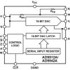 2.7 V to 5.5 V, Serial-Input, Voltage-Output, 16-Bit DAC in 10-lead LFCSP, 16-lead 3 mm x 3 mm LFCSP, and 16-lead TSSOP