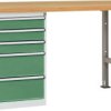 System banków warsztatowych COMBI, model 7 z płytą wielowarstwową, szer. X gł. X wys. = 2000 x 700 x 840 mm Manuflex WC5