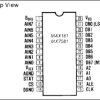 CMOS, 20µs, 8-Bit, 8-Channel Data Acquisition System