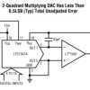 Improved Industry Standard CMOS 12-Bit Multiplying DAC