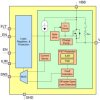 Automotive, 3.1mΩ, 19A single-channel smart high-side switch | VAH | 11 | -45 to 125
