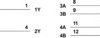Military 4-ch, 2-input, 2-V to 5.5-V NOR gates | FK | 20 | -55 to 125