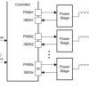 16-phase, dual-output digital multiphase controller with PWMVID