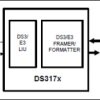 Single/Dual/Triple/Quad DS3/E3 Single-Chip Transceivers