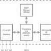 Dynamic Dual Interface NFC Transponder | PW | 14 | -40 to 85