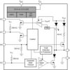 Automotive local interconnect network (LIN) transceiver with integrated voltage regulator | DDA | 8 | -40 to 125