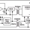 Low Cost, Miniature Isolation Amplifier powered by external clock