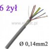 Kabel LIYCY 6 x 0,14 w ekranie