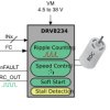 38-V 2-A H-bridge motor driver with ripple counting, sensorless stall detection and I²C interface