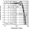 Single Supply, 1.0 GHz, Triple Operational Amplifier