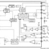 Enhanced Plastic 2A, 60V Step Down DC/DC Converter with Low Iq, Voltage Supervision and Reset | PWP | 20 | -55 to 125