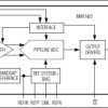 12-Bit, 20Msps, +3.3V, Low-Power ADC with Internal Reference