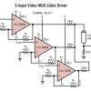 Low Cost 5V/±5V 300MHz Triple Video Amplifier in 3mm x 3mm QFN