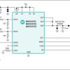 High-Accuracy, Adjustable Power Limiters
