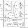 50-V, 3.6-A H-bridge motor driver with fault reporting & current regulation | DDA | 8 | -40 to 125